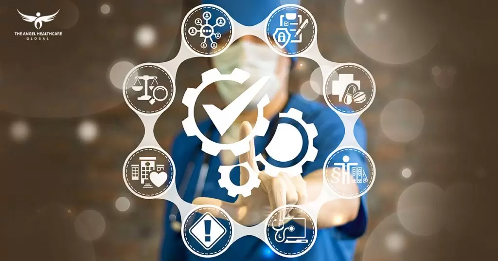 Efficient Operations Management